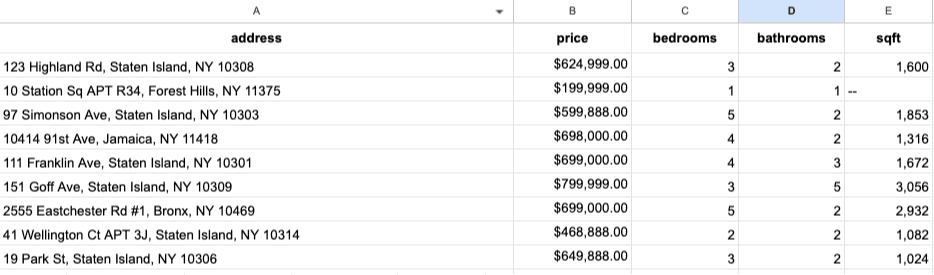 Spreadsheet of the caps